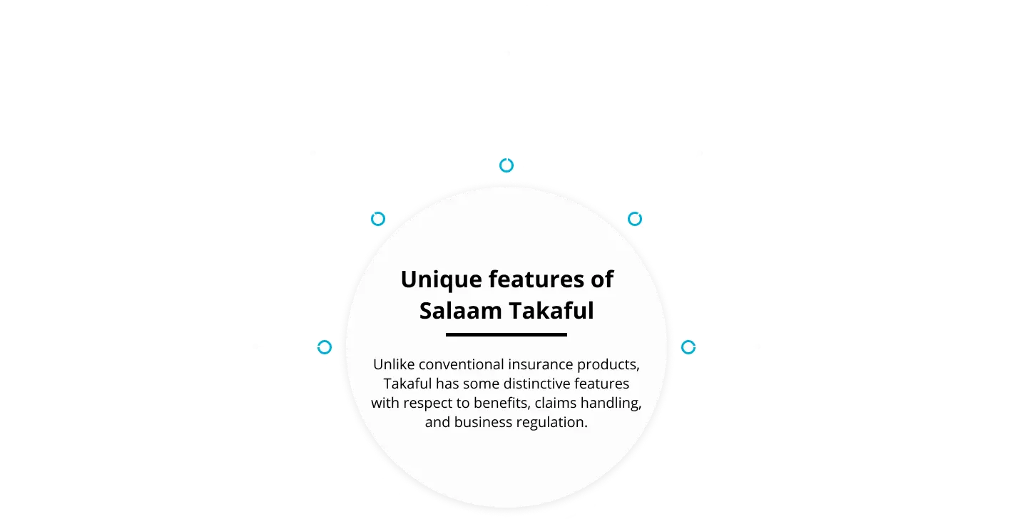 Unique features of Salaam Takaful